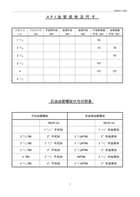 油管规格尺寸对照表