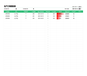 生产订单跟踪表