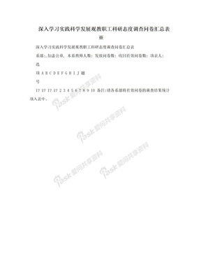 深入学习实践科学发展观教职工科研态度调查问卷汇总表※