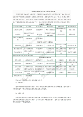 14年心理学考研专业方向详解