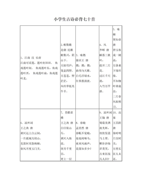 小学生古诗必背七十首