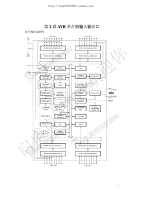 AVR单片机输入输出口