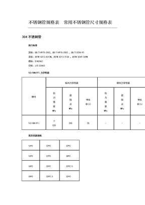 不锈钢管规格表常用不锈钢管尺寸规格表