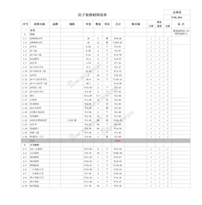 房子装修材料清单