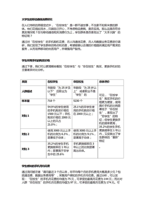 大学生的移动通信消费研究