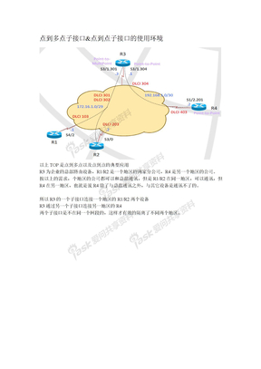 点到多点子接口&点到点子接口