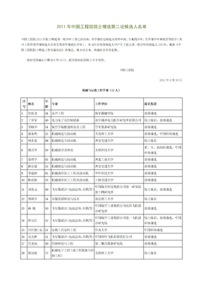 2011年中国工程院士增选第二轮名单