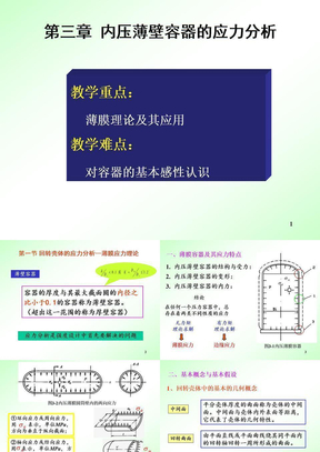 内压薄壁容器的应力分析