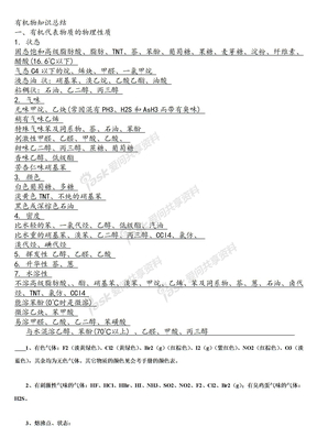 【化学】高中有机化学知识总结1