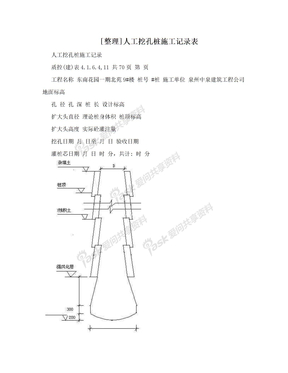 [整理]人工挖孔桩施工记录表