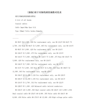 [新版]相干同轴线材的规格对比表