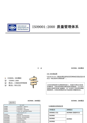 ISO90012000 质量管理体系