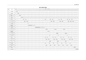 施工进度计划表