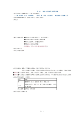 2014监理工程师合同第二章知识点整理