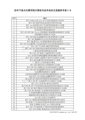 历年宁波大红鹰学院计算机专业毕业论文选题参考表2