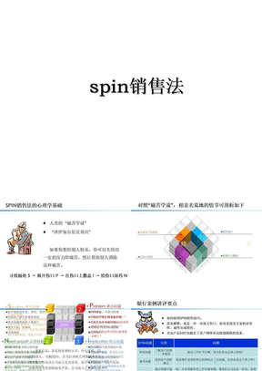 spin销售法资料