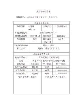 68030重点车辆信息表