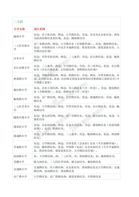 郑州小学分片情况