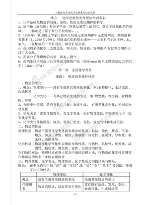 中考化学总复习资料(看了绝对不后悔、_精品)