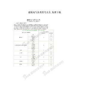 建筑电气各类符号大全_免费下载