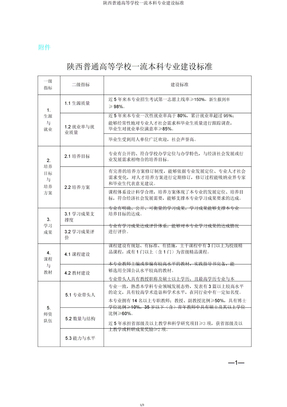 陕西普通高等学校一流本科专业建设标准