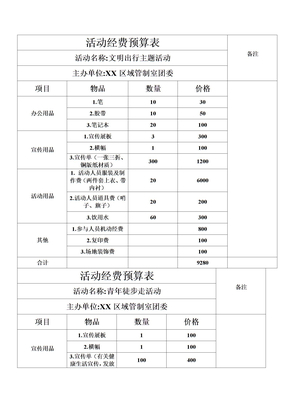 活动经费预算表