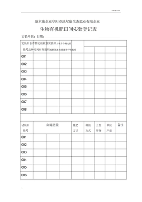 有机肥田间试验报告单样本