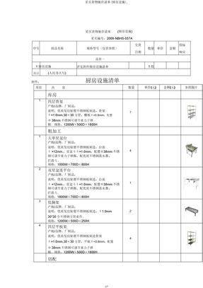 采购货物报价清单