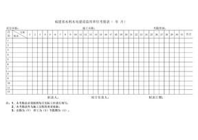 监理考勤表