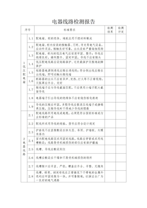 消防电器线路检测报告(模板)