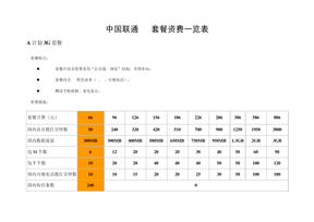 中国联通3G套餐资费一览表