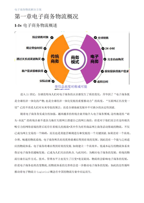 电子商务物流解决方案