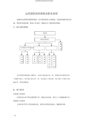 运营团队组织架构职责说明