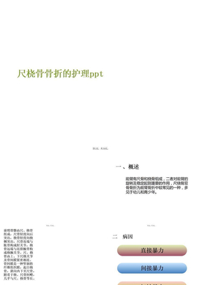 尺桡骨骨折的护理ppt