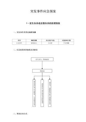 突发事件应急预案