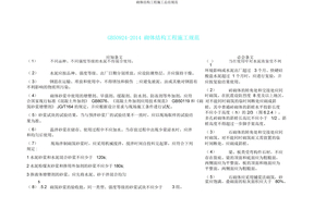 砌体结构工程施工总结规范