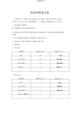 电商提成方案