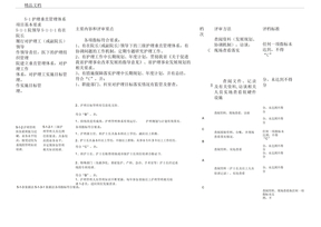 等级医院评审标准