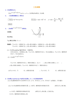 二次函数知识点总结大全