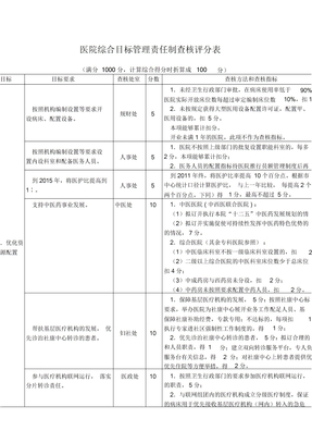 医院综合目标管理责任制考核方案