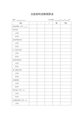 直接材料采购预算表