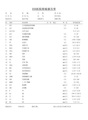 生化检验报告单模板