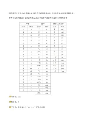 台湾注音符号和拼音对照表