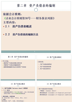资产负债表编制