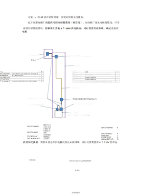 电梯无线覆盖方案