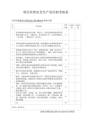 目标责任制考核表