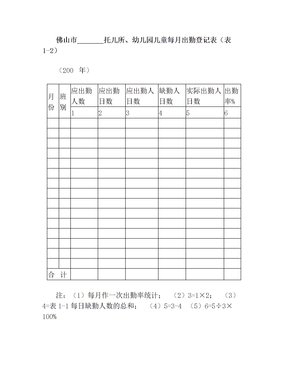 幼儿园儿童每月出勤登记表