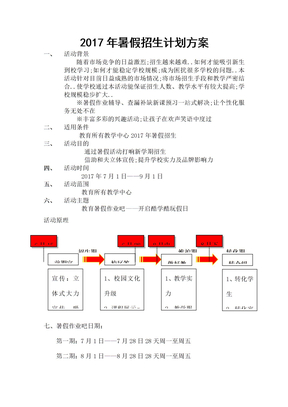 暑期招生方案托管