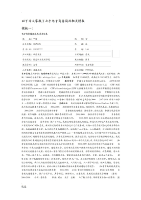电子商务个人简历模板
