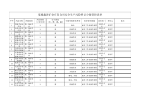 安全生产风险管控清单